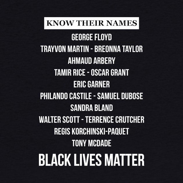 KNOW THEIR NAMES - BLACK LIVES MATTER by HelloShop88